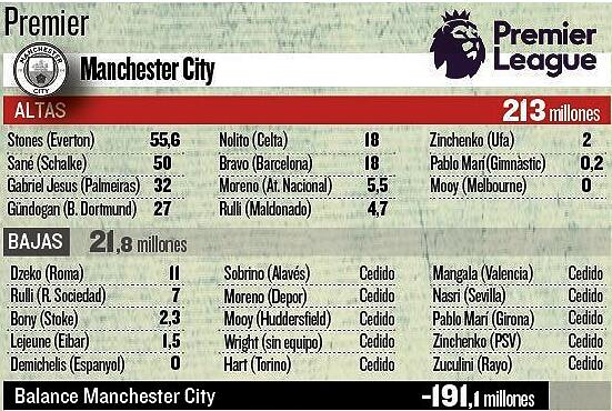 疯狂之夏，最壕时*开代**启