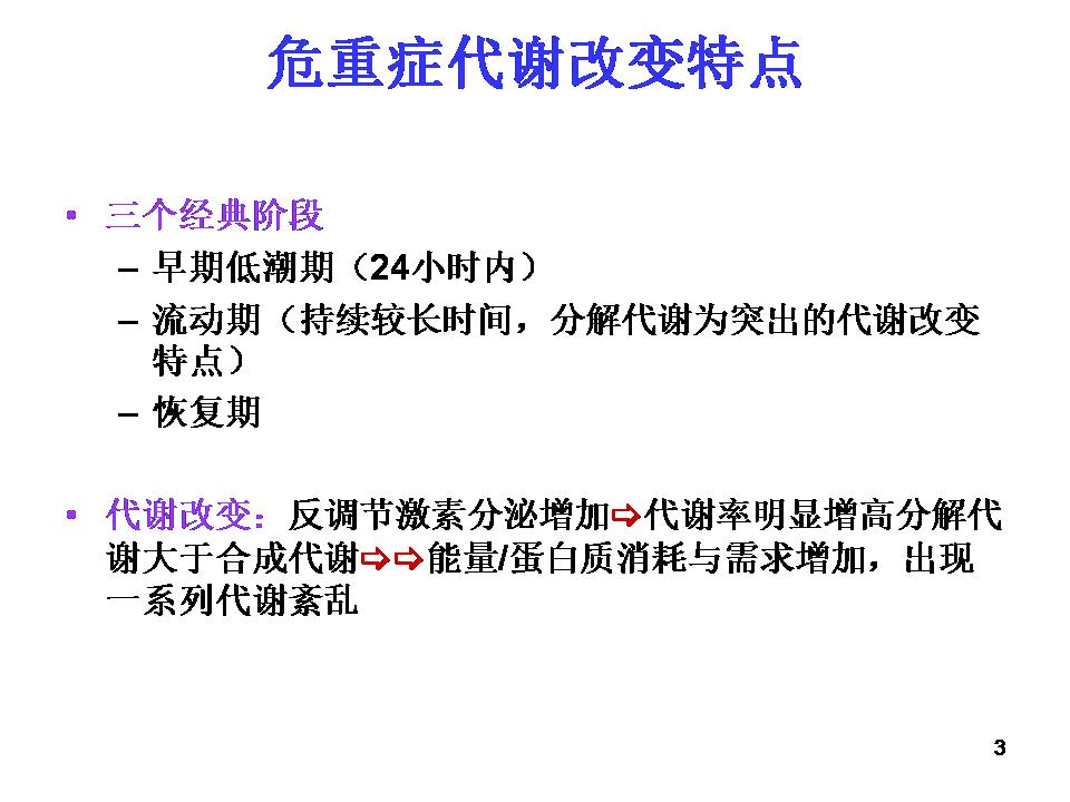 营养网课件胡阳,海安人民医院:危重患者营养支持实践