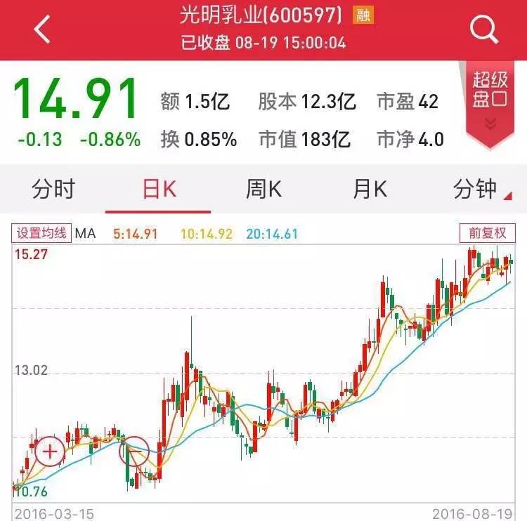 女排郎平的年薪是多少,郎平张常宁收入