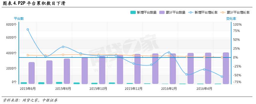 区块链技术如何改变金融行业,区块链与人工智能未来