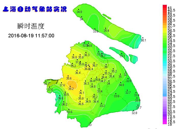 上海今夏高温已达42天,上海本周再现35℃高温天