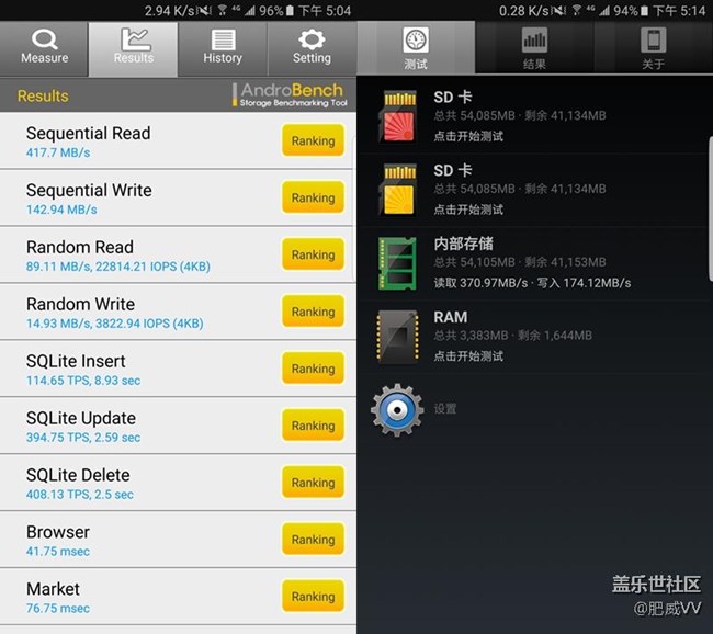 涓夋槦note7鍥借娣卞害娴嬭瘎,涓夋槦note7鍏ㄩ潰娴嬭瘎