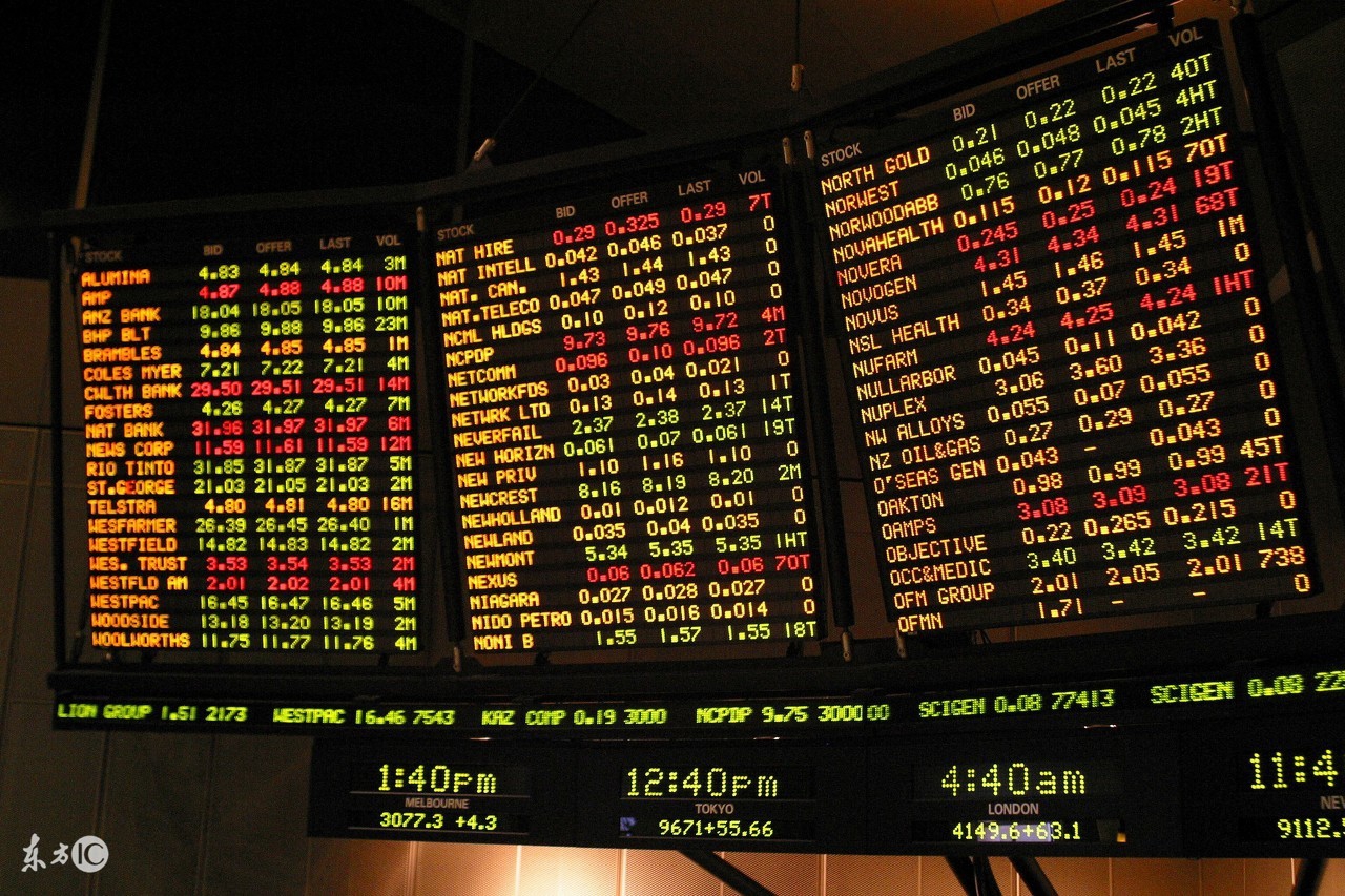 002870香山股份目标价,002870香山股份股吧