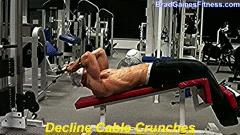 健身球卷腹动作教程,健身房练腹最好组合