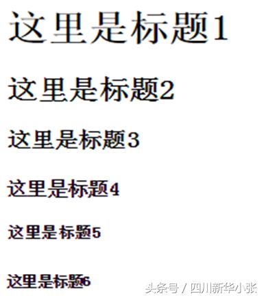 html学习看什么,学习html路线