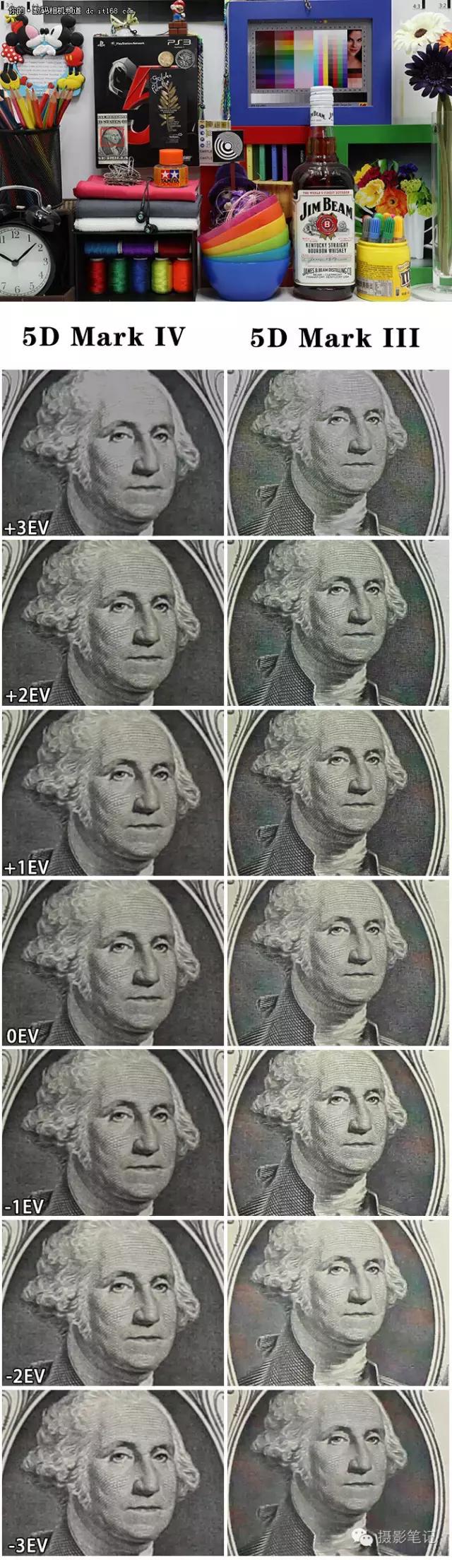 均衡全能佳能5d4全方位实力体验 (5d4均衡器效果)