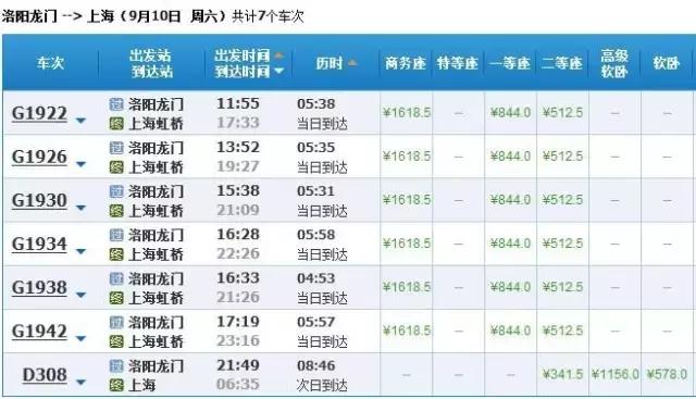 洛阳高铁直达城市,洛阳有直达苏州的高铁吗