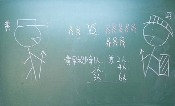 学校对教师的培训体系和制度,原来这才是真正的教育