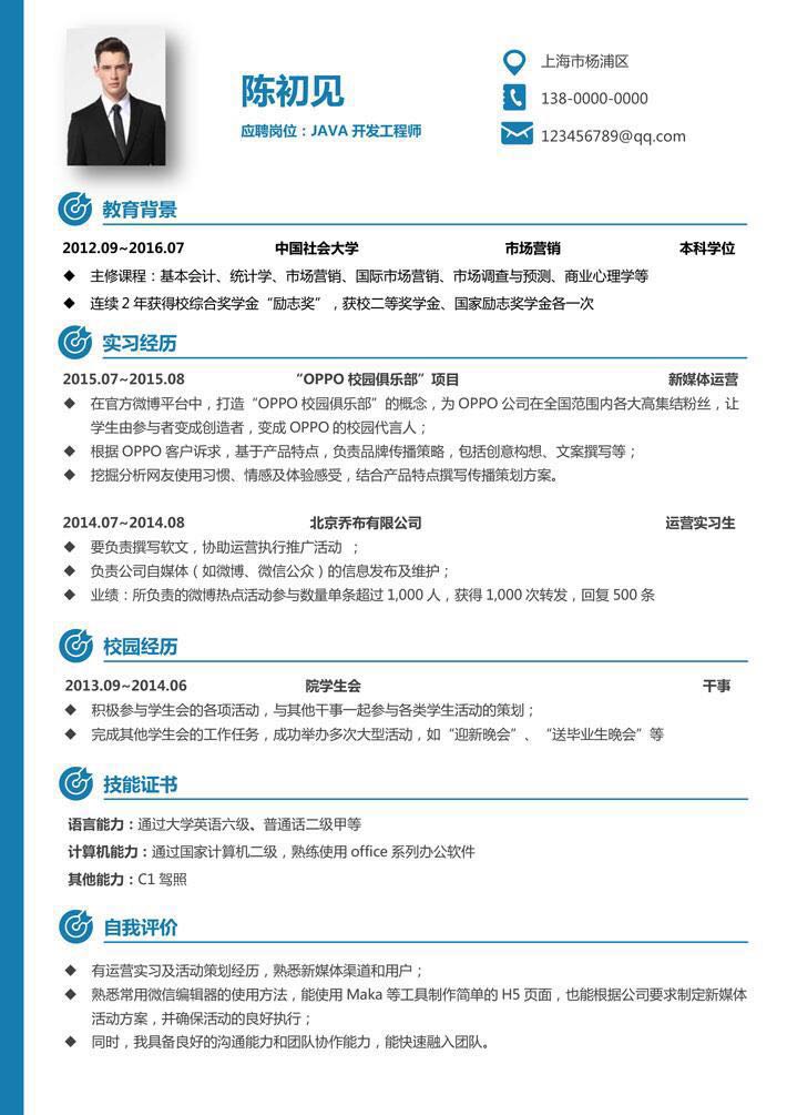 投简历的方法和技巧,找工作投简历技巧