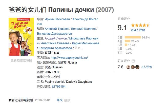 这部长达20季的俄罗斯国民喜剧，地位有如中国的《我爱我家》