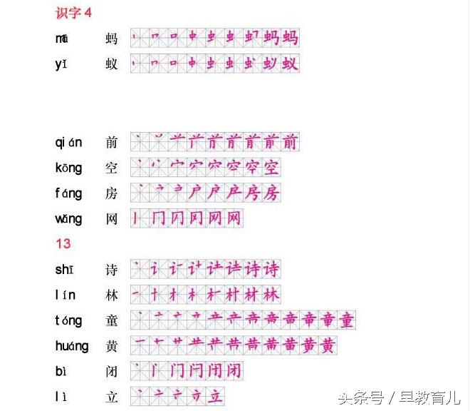 贝的故事的生字笔顺,生字笔顺怎么读