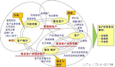 福利来了文字版,福利来了外贸男装工厂尾货