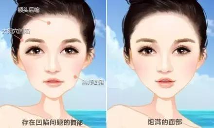 明明才20几岁看着显老,年纪不大看起来显老