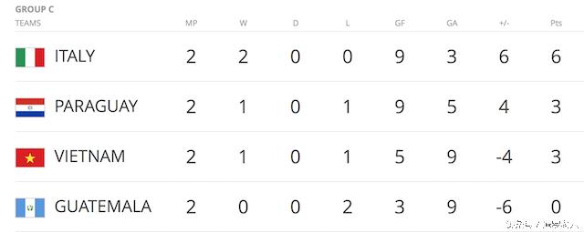 fifaonline4五人制比赛怎么进,fifa五人制足球模式