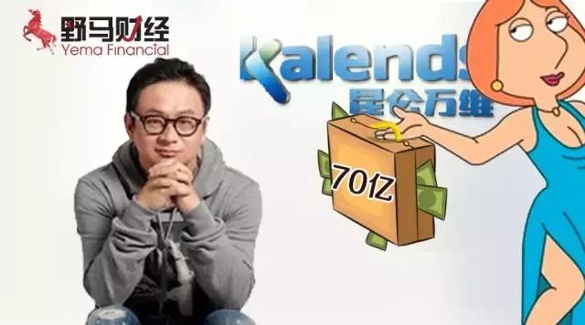 离婚10亿分手费后续,离婚后100万分手费