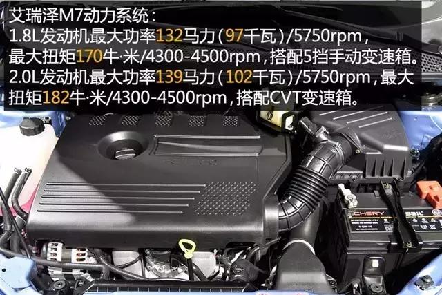 比奥德赛小的新能源mpv,比奥德赛还值得入手的车