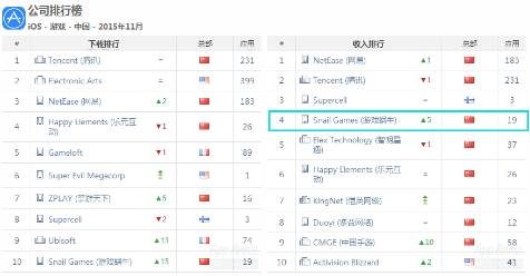 最佳手游盘点,蜗牛天子手游好玩吗