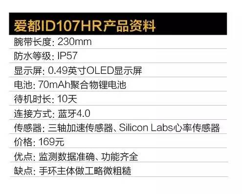小米手环光感怎么样,最新小米手环深度评测