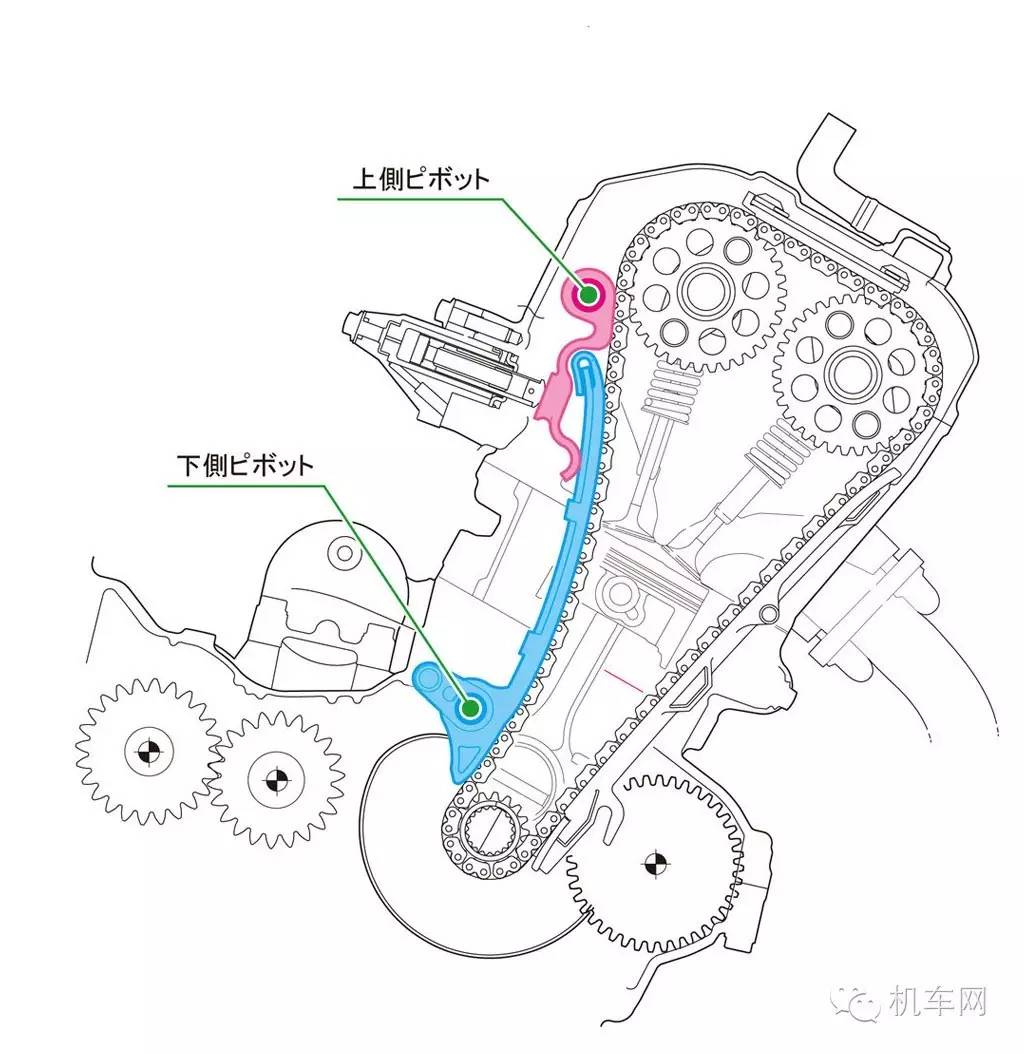 本田cbr650r评测,本田cbr250rr什么时候引进国内