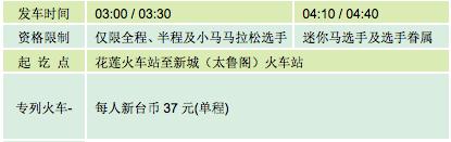 去各地跑马拉松,在日月潭跑马拉松的经历