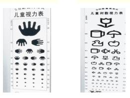 大开眼界视力矫正,一只眼弱视是怎么回事