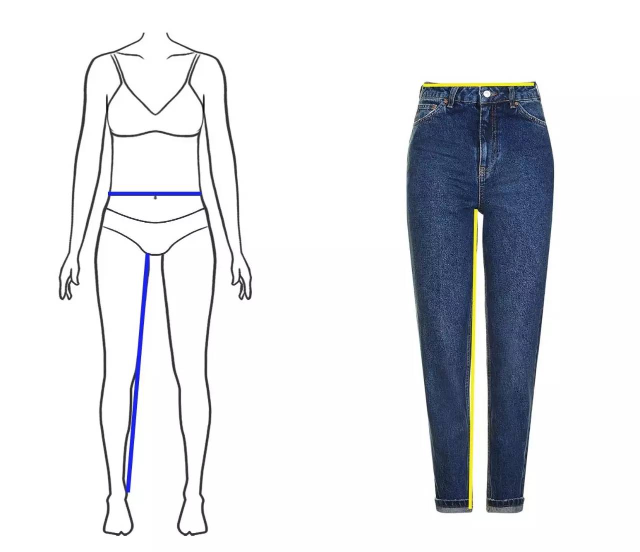 颜值逼格性价比？这三个牛仔裤品牌全部满足你！