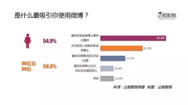 微信可以上传gif图片吗,微信发二维码图片容易封号吗