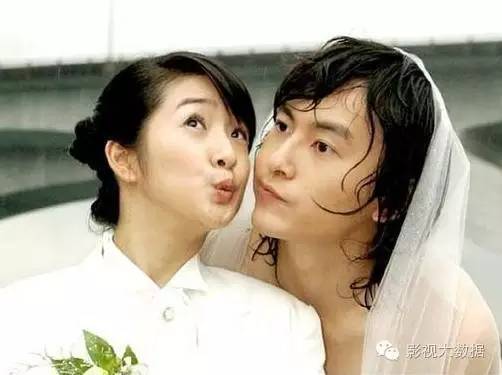 晨报|乔任梁过世；阿里巴巴成中国市值第一互联网公司；首届意大利中国电影节米兰开幕；恶作剧之吻又将翻拍