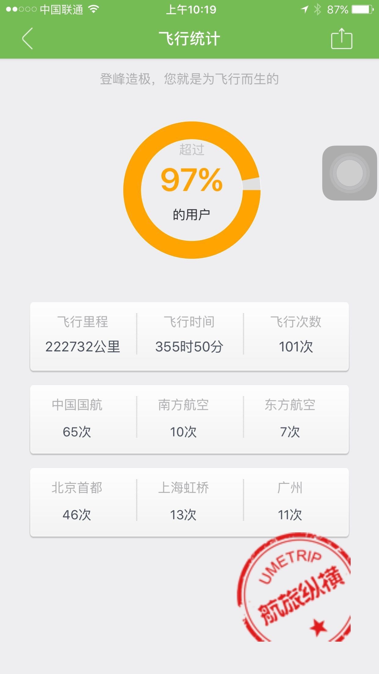 神思远丨少女有一些神性，不近人世肢体完美