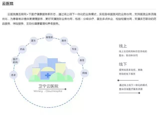 鍗畞鍋ュ悍鎬庝箞閫夎偂,鍗畞鍋ュ悍鑲″競