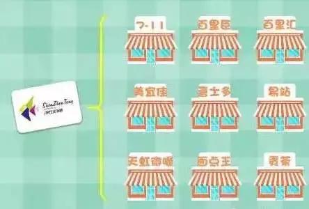 深圳通坏了有什么后果,深圳通过期了怎么处理