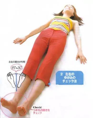 骨盆前倾矫正操,纠正骨盆倾斜的锻炼方法