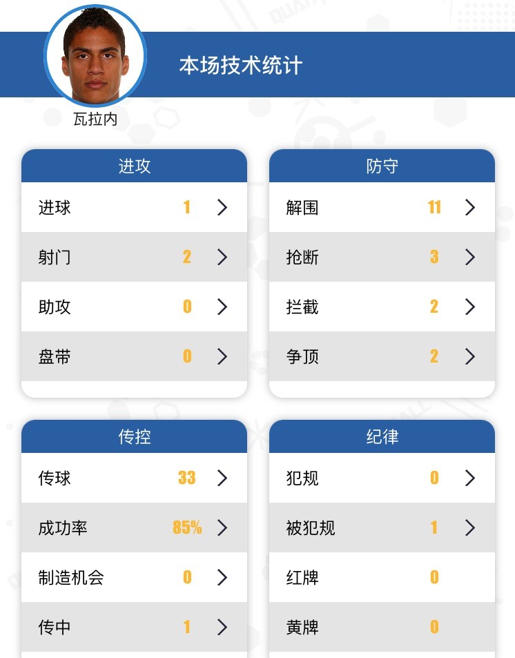 皇马vs多特欧冠c罗梅开二度,皇马对多特蒙德c罗打破魔咒