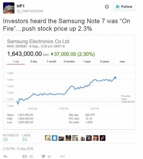 三星手机里面最危险的一款手机,三星手机被黑最成功的一次