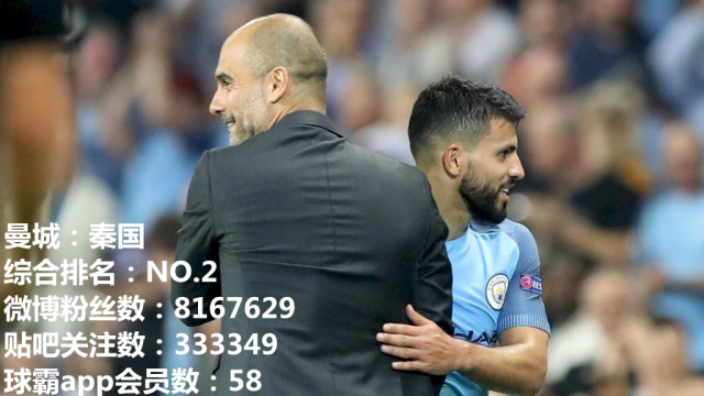 英超战国时代,英超七雄欧战