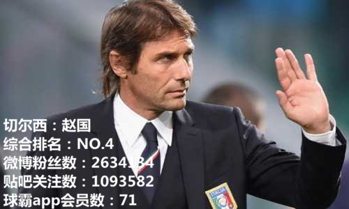 英超史上最强六大豪强,英超七雄埃弗顿