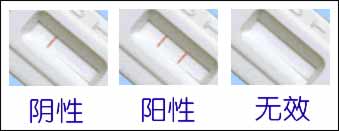 hiv自我检测,hiv自我检测试剂盒
