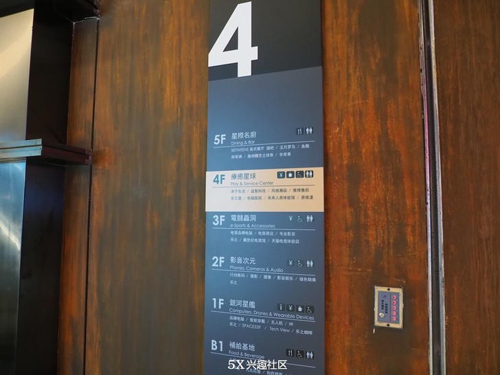 周末新兴去哪里玩,周末新去处