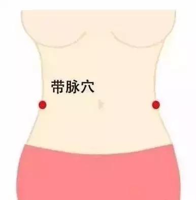 为什么女人会胖在腰部？您知道真相吗？