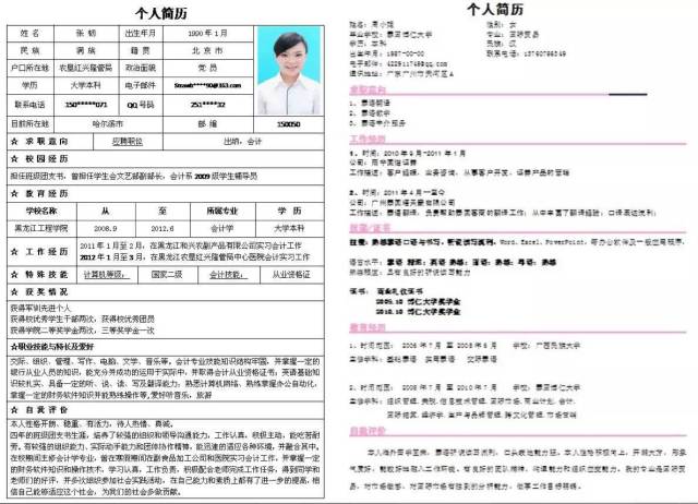 来聊聊什么样的简历能提高50%的薪酬？