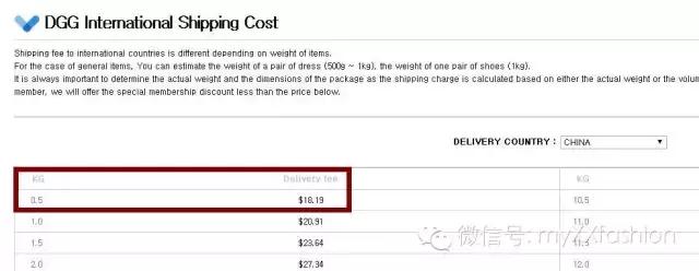 如何验证你的海淘产品是不是正品，赶快收藏起来吧，绝对有用！