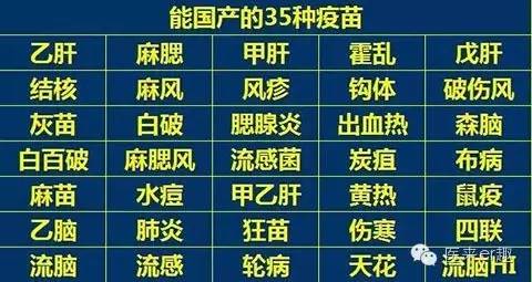 疫苗问答,疫苗接种常见问答