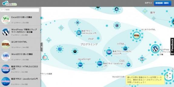 精选10个，视频学习（程序设计基础）的海外网站