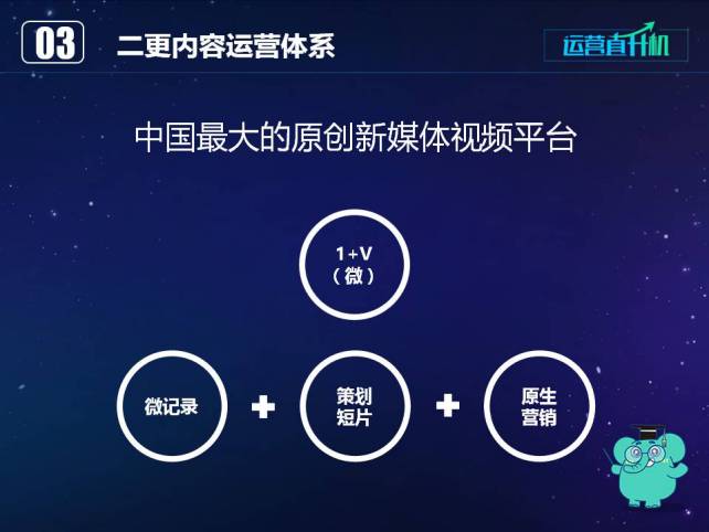 二更COO皮行早：去自媒体时代的短视频平台，该何去何从？