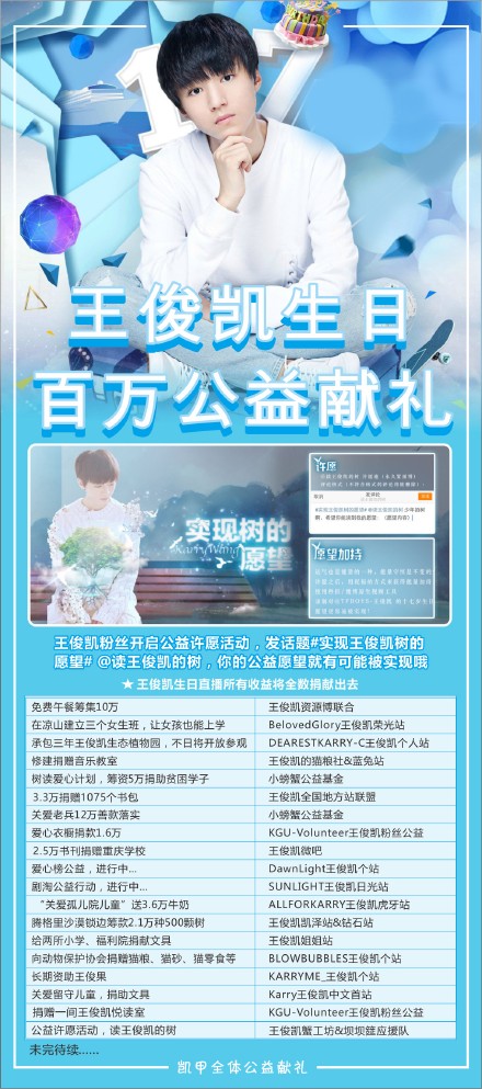 TFBOYS“表面”和睦，实际上呢？粉丝应援就看的出来！