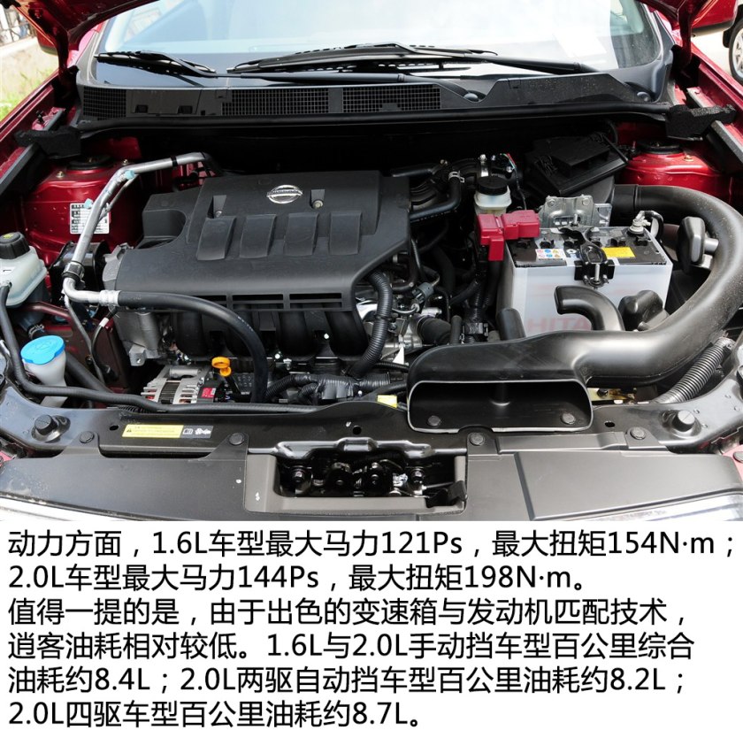 省油便宜的suv二手逍客,高性价比二手车推荐逍客