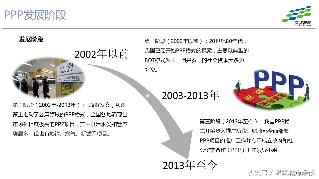 3p项目的运营模式,3p模式分析