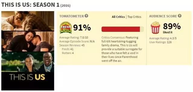 挖到一部冷门佳作,挖到一部冷门好片