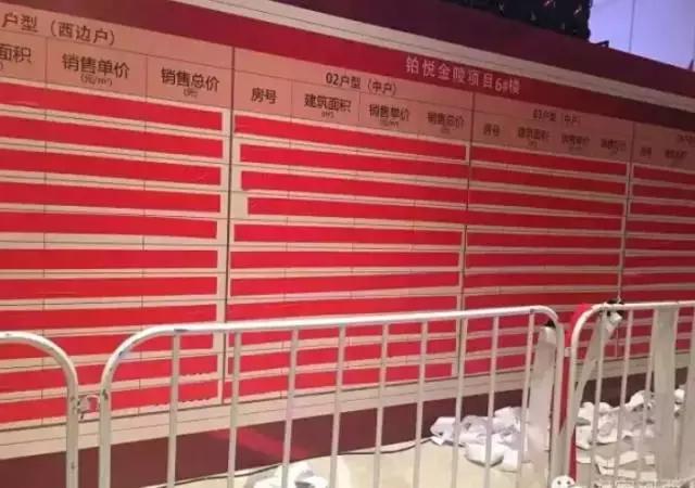 限购南京楼市,南京土拍限房价