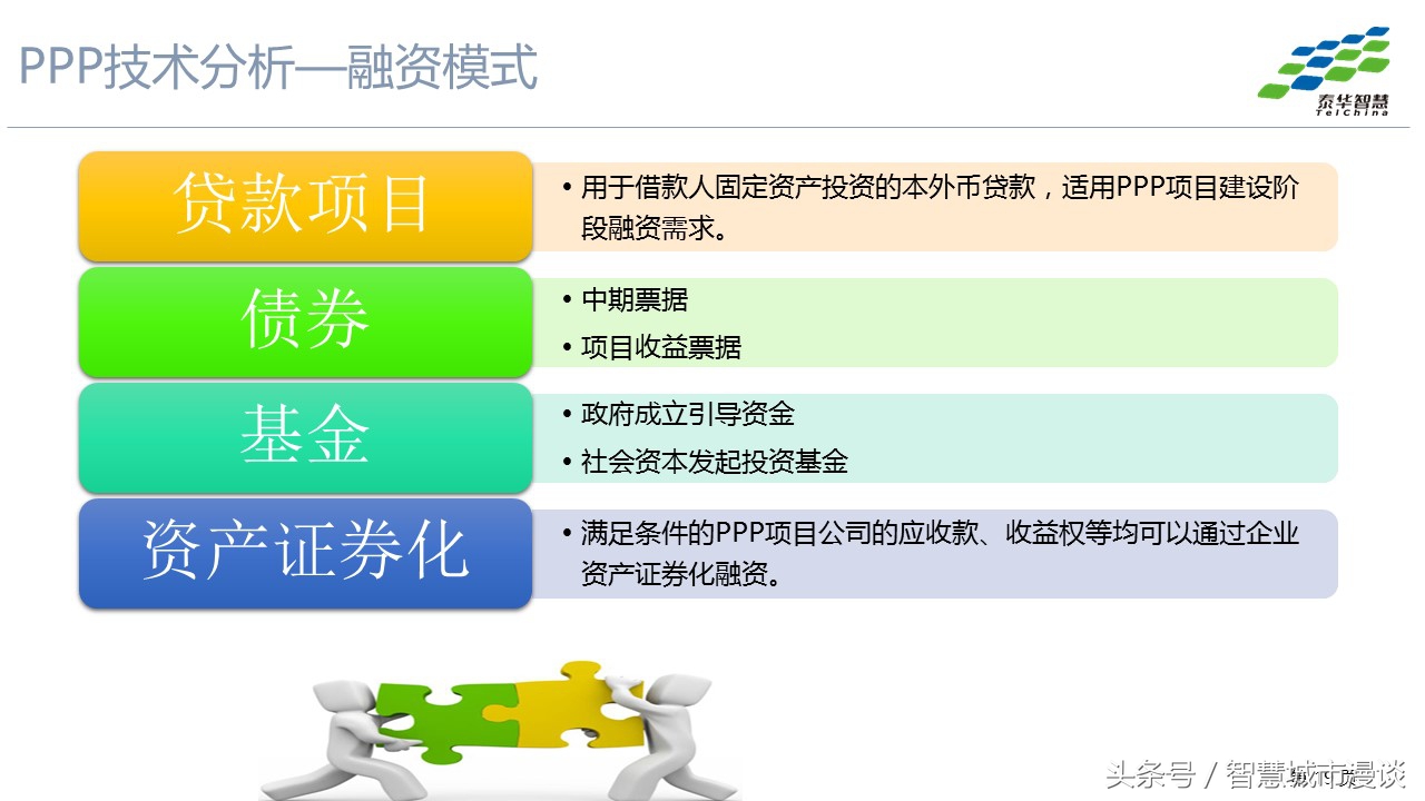 3p项目的运营模式,3p模式分析